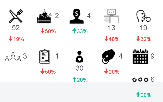 This months visitors (June)